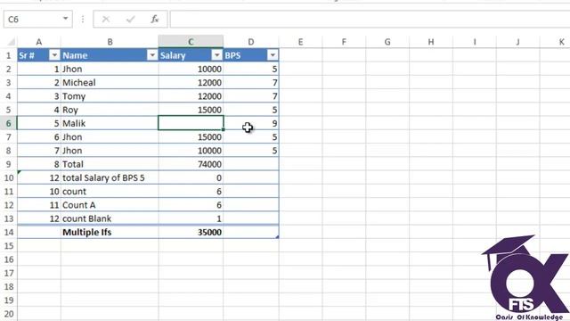 Count Functions of MS Excel (Count, CountA, Count Blank, Count If, Count Ifs) смотреть онлайн