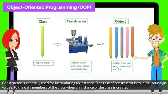 6. Class Constructors and Instance Initialization | Chapter 9.1: Class and Object in Pygame Zero смотреть онлайн