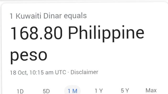 Kuwaiti dinar to philippines peso | dinar to Philippines peso | Philippines peso to Kuwaiti Dinar смотреть онлайн
