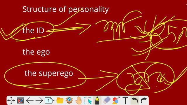 Sigmund freud| id ego superego, personality psychology | freud and personality| Sigmund freud id eg смотреть онлайн