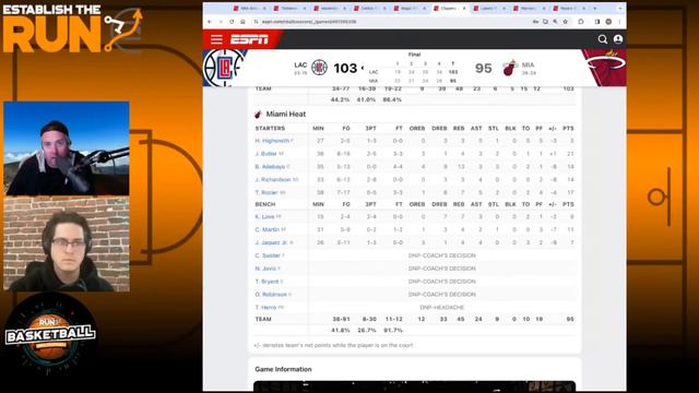 NBA DFS Injury Analysis Show: Tuesday, Feb. 6 смотреть онлайн