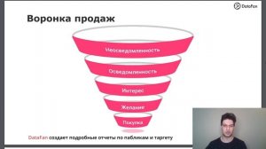 Что такое конверсия и как ее посчитать