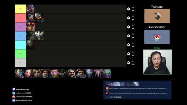 Co-Op Commander Tier List (Ulnar New Year) | Starcraft II: Co-Op смотреть онлайн