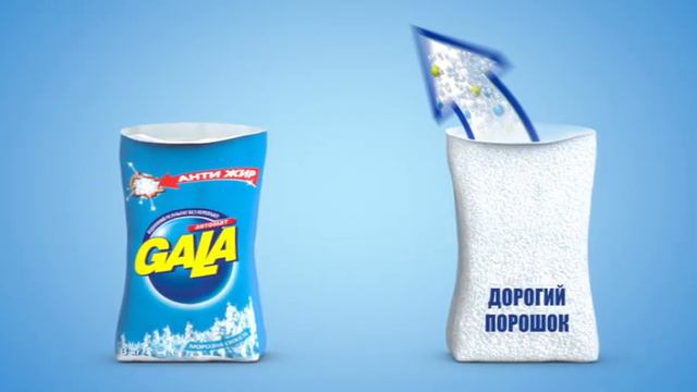 Gala Swatch смотреть онлайн