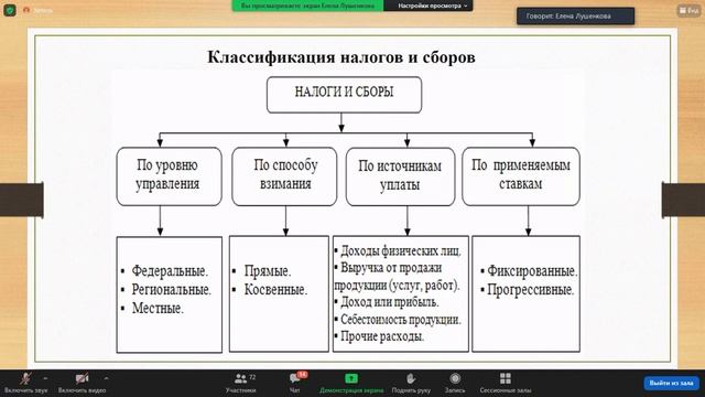 Налоговая система РФ_ понятие, элементы и структура.mp4 смотреть онлайн