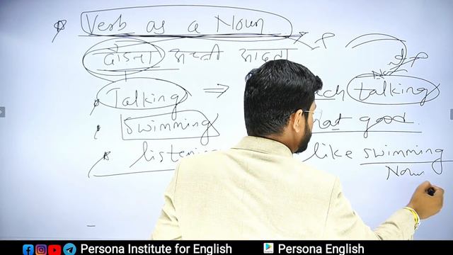 All the types of Verbs in English language// Finite, Non_finite, Regular, Irregular and Simple Verb смотреть онлайн