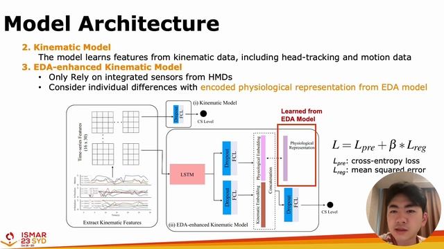 ISMAR23: A Deep Cybersickness Predictor through Kinematic Data смотреть онлайн