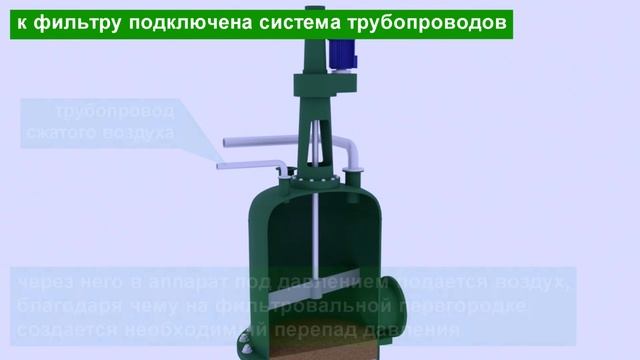 Емкостной фильтр