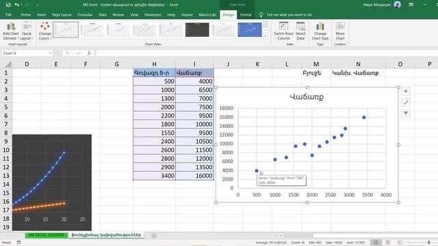 MS Excel - Դաս 6 / Scatter դիագրամ ու գծային ռեգրեսիա смотреть онлайн