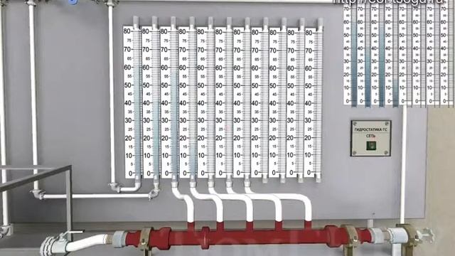 Диаграмма уравнения Бернулли смотреть онлайн