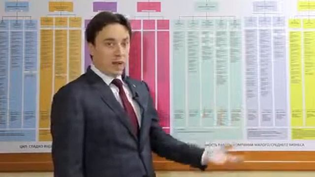 Организационная структура компании   Высоцкий консалтинг