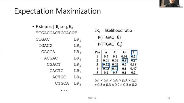 STAT115 Chapter 10.2 Expectation Maximization for Motif Finding смотреть онлайн