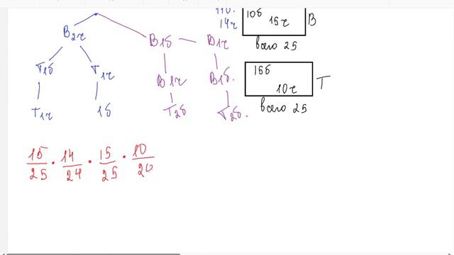 Сложная вероятность. Задача №5 про 10 белых и 15 чёрных одинаковых по размеру кубиков. смотреть онлайн