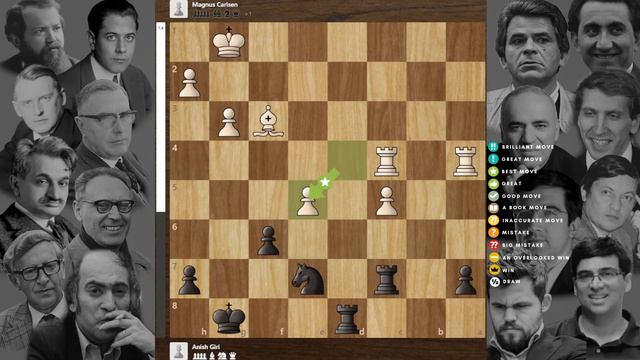 KRÓL REMISÓW? NIC BARDZIEJ MYLNEGO! Wspaniałe partie szachowe! - Anish Giri смотреть онлайн