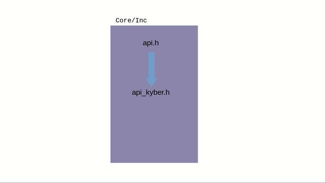 wolfSSL Brings Post-Quantum TLS 1.3 to STM32 Cortex-M4 смотреть онлайн