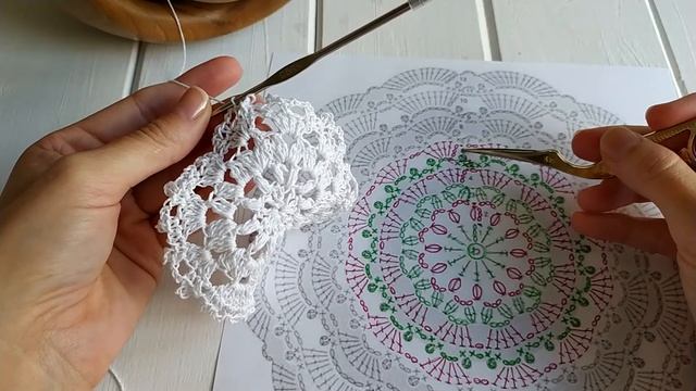 Вязаная салфетка крючком (Паутинка) / Knitted crochet napkin (Spider web) смотреть онлайн