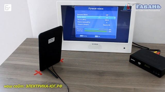 Обзор активных антенн ДМВ