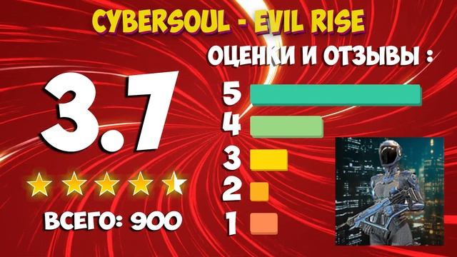 Во Что Поиграть На ANDROID?! Клоны CYBERPUNK На Андроид и iOS ● ТОП Лучших КИБЕРПАНК Игр На Телефон смотреть онлайн