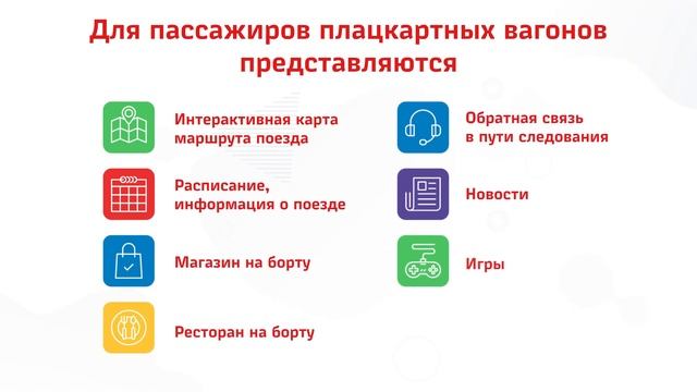 Умный Попутчик в поездах РЖД. Инструкция по подключению смотреть онлайн