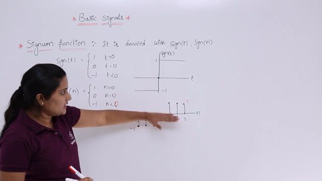 Signals & Systems - Signum Function смотреть онлайн