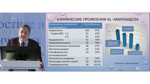 Основной блок 4 февраля 2023 г. смотреть онлайн