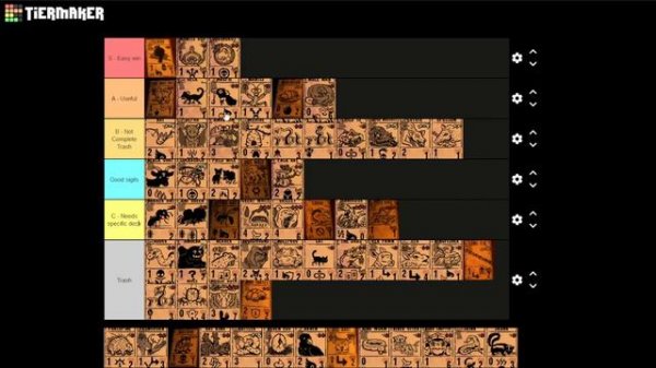 ALL CARDS Tier List! | Inscryption Kaycee's Mod