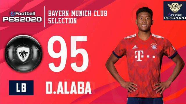 BAYERN MÜNCHEN CLUB SELECTION MAR 02/20 • OFFICIAL MAX RATINGS • PES 2020 Mobile смотреть онлайн