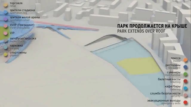 ВТБ Арена смотреть онлайн
