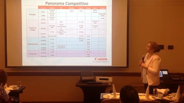 Comparativo Scanner Canon vrs otras marcas смотреть онлайн