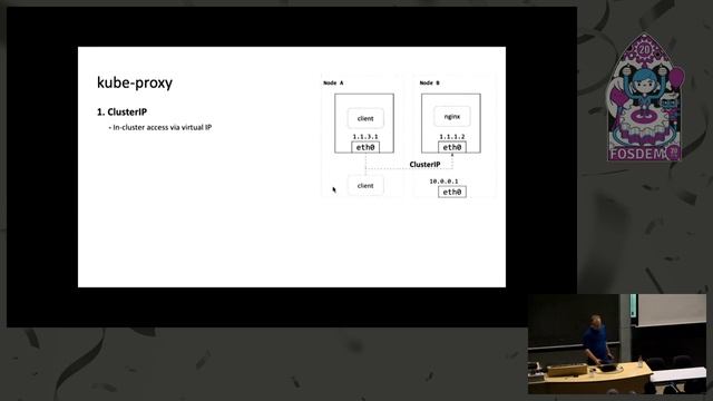 BPF as a revolutionary technology for the container landscape смотреть онлайн
