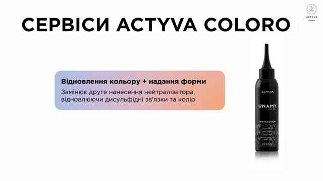 COLORO | Гелевий демі-перманентний фарбник від Kemon смотреть онлайн