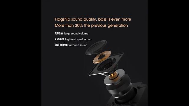 Умная Колонка Xiaomi Xiaoai Speaker Pro HiFi для умного дома смотреть онлайн