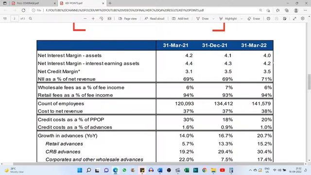 HDFC BANK Q4 RESULTS 2022. HDFC BANK QUARTER 4 RESULTS COMPLETE ANALYSYS AND REVIEW. BANKER BHAI. смотреть онлайн