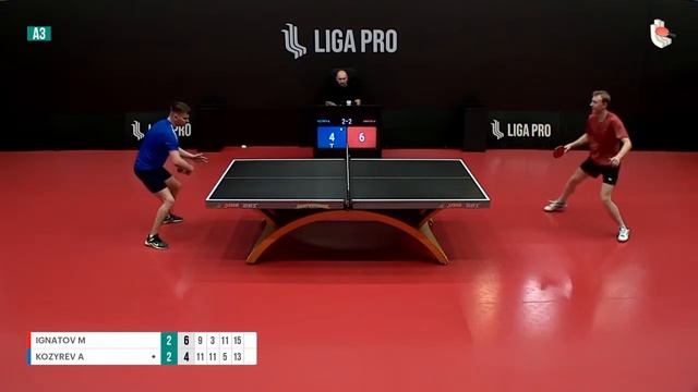 Настольный теннис. А3. Турнир 19 сентября 2023г. 16:00 смотреть онлайн