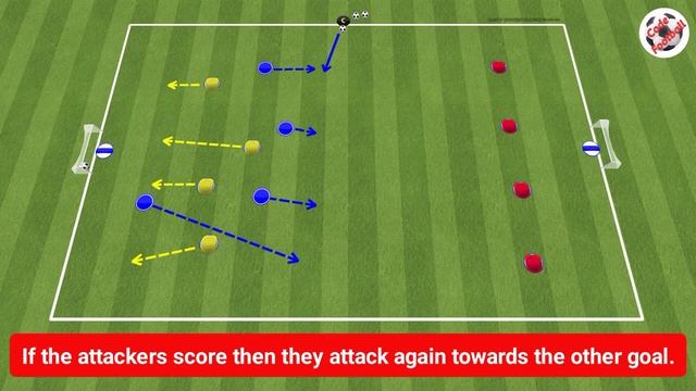 High-intensity waves exercise by Klopp! смотреть онлайн
