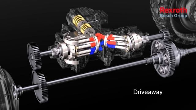 [EN] Bosch Rexroth: A41CT Compact Unit for Hydromechanical Power-Split Gearboxes смотреть онлайн