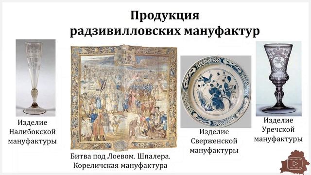 Тема 16. Социально-экономическое развитие в первой половине XVIIІ в.