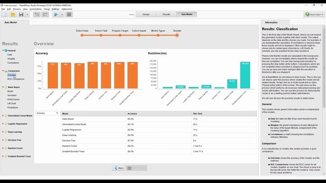 Introducing Auto Model | RapidMiner смотреть онлайн