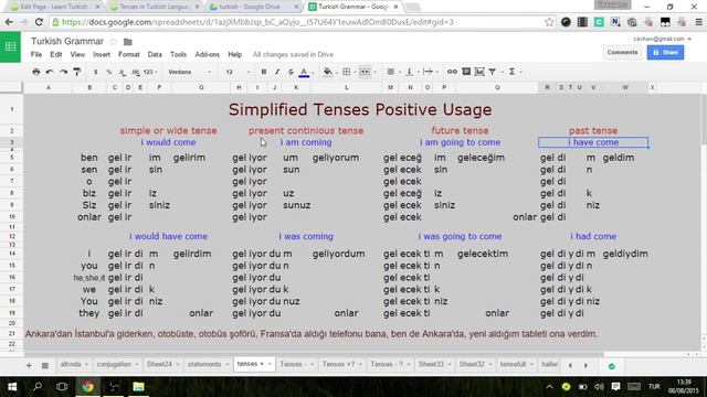 Learn Turkish Grammar Tenses Positive Negative Questions смотреть онлайн