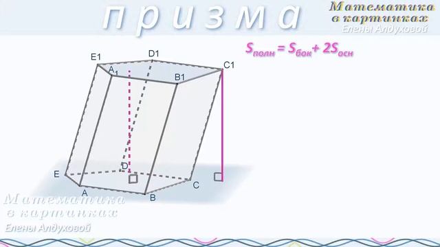 Призма ✧ Вспомнить за 3 минуты! #геометрия #егэ смотреть онлайн