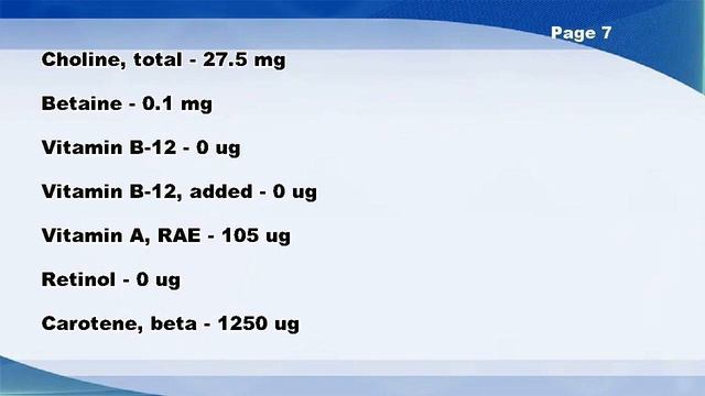 Peas, green, frozen, cooked, boiled, drained, with salt - Nutrition Data смотреть онлайн