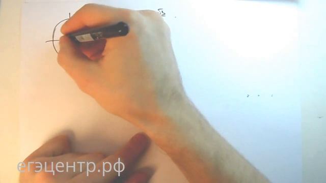 Как решать С1. Урок 3. Курсы ЕГЭ в Новосибирске. Простейшие тригонометрические уравнения. смотреть онлайн