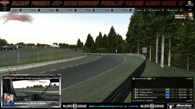 Advent, Advent, der Eifelwald brennt... - Porsche Cup Nordschleife/Germany Season 4 Week 12 смотреть онлайн