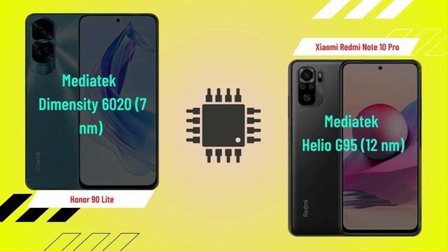 Honor 90 Lite vs Xiaomi Redmi Note 10S COMPARISON смотреть онлайн