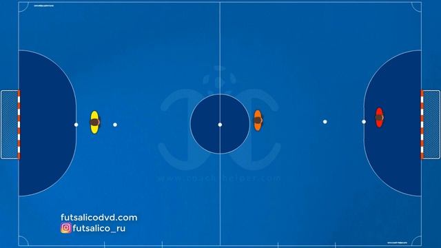 КАК РАДИКАЛЬНО УЛУЧШИТЬ ИГРУ. БЫСТРО. | Как играть в футзал хорошо? Как чаще забивать голы? смотреть онлайн