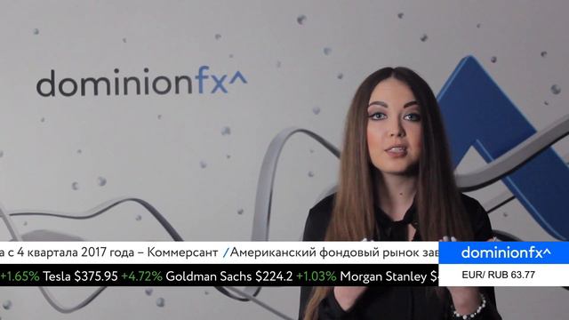 Обзор по компании финансового сектора- Black Rock. смотреть онлайн