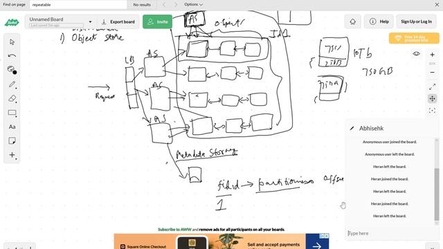 System Design Session - Design a Distributed object storage system Part-2 - 27 Aug, 2020 смотреть онлайн