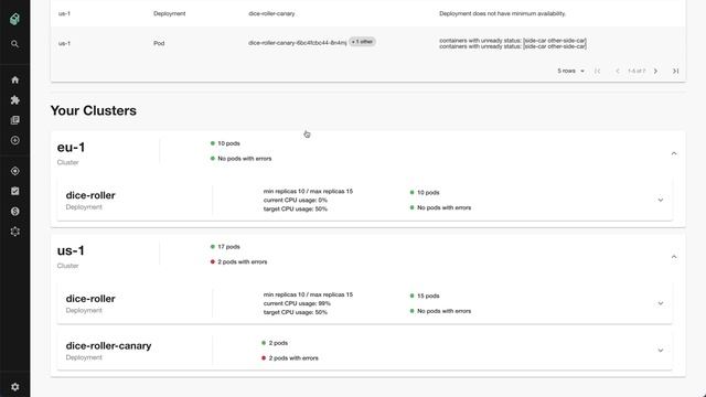 How to monitor your services on Kubernetes with Backstage (Demo) смотреть онлайн