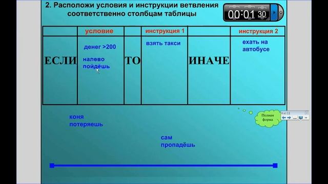 Разветвляющийся алгоритм смотреть онлайн