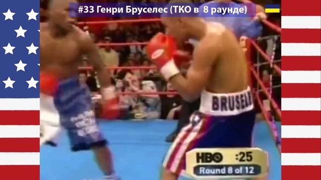 Все нокауты Флойда Мейвезера за карьеру All Floyd Mayweather knockouts смотреть онлайн
